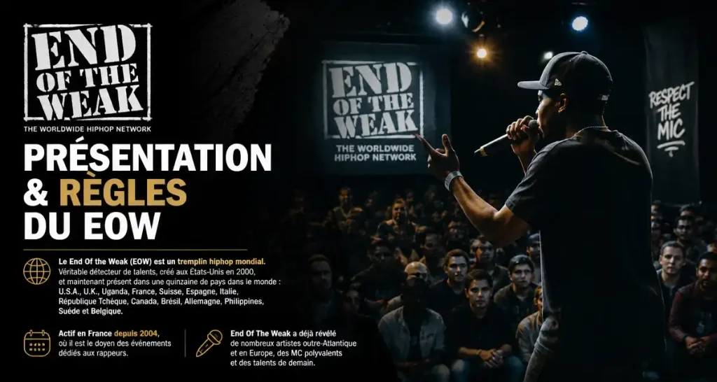 Présentation & règles du EOW